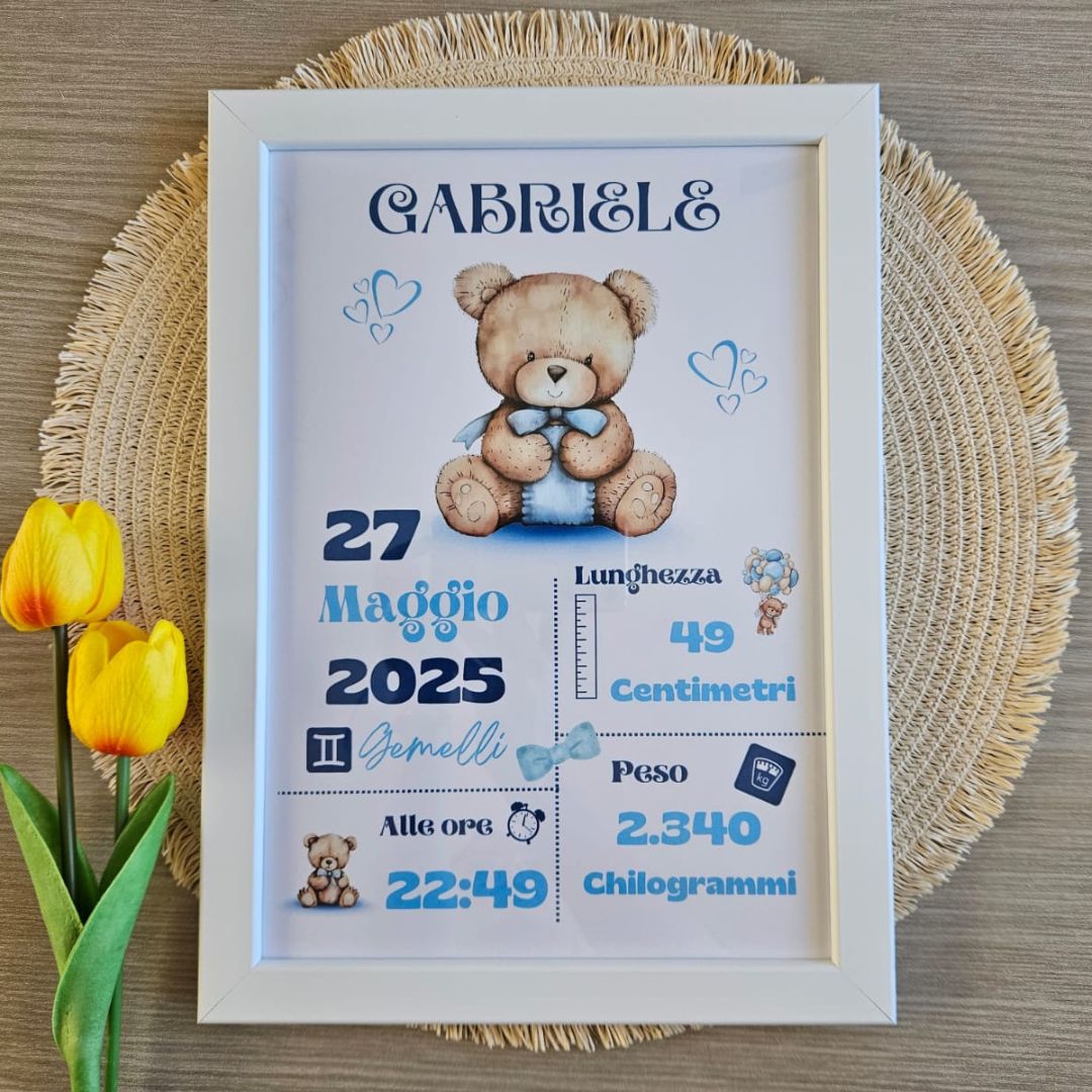 Quadretto Nascita personalizzato- Orso