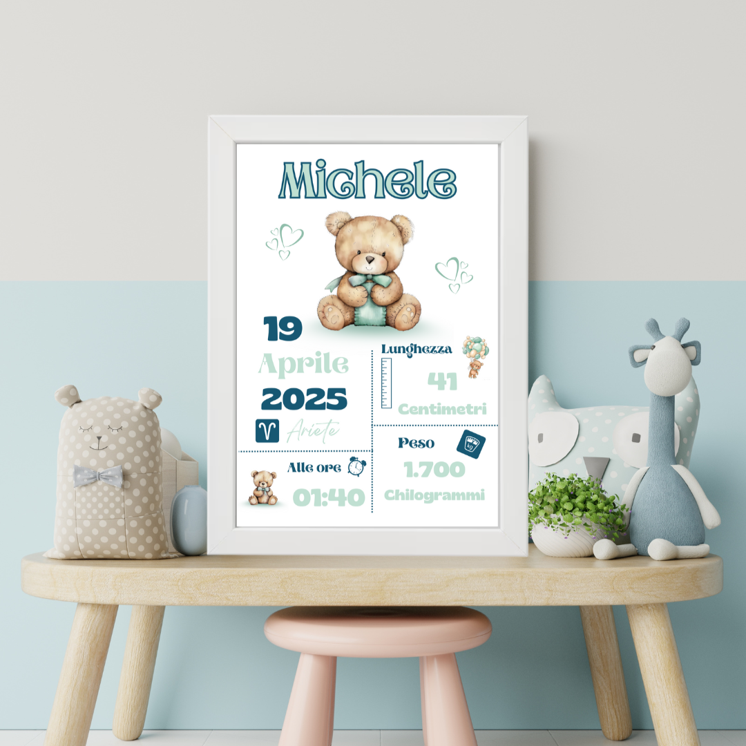 Quadretto Nascita personalizzato- Orso