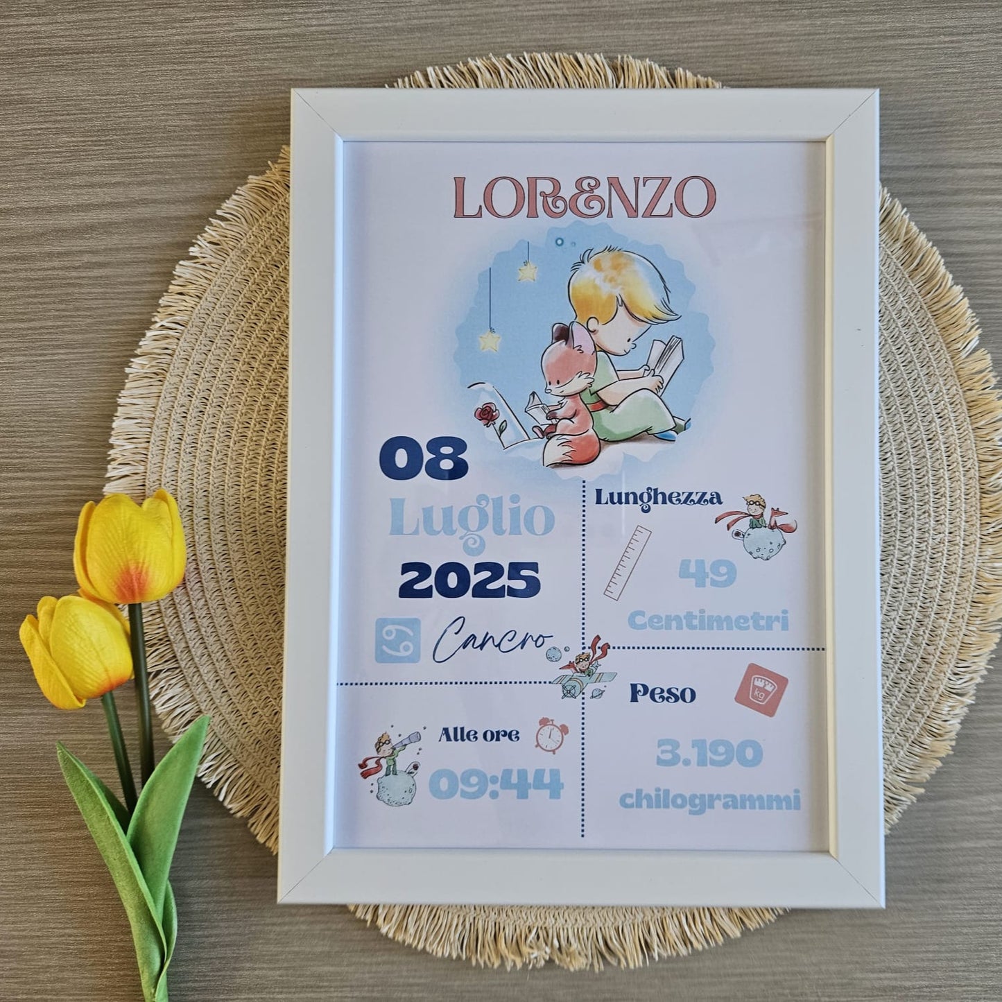 Cornice personalizzata -Prima nascita - Cartoni iconici