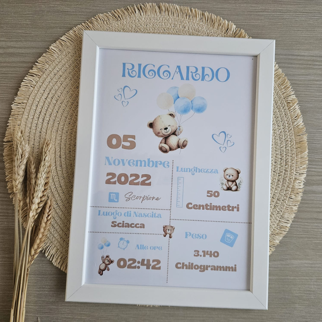 Cornice nascita Personalizzata - Orsetto