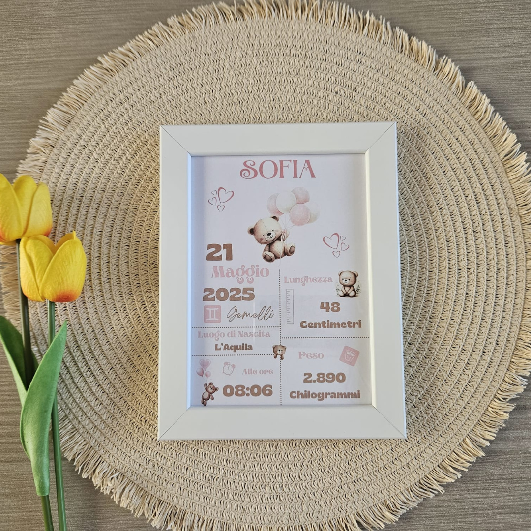 Cornice nascita Personalizzata - Orsetto