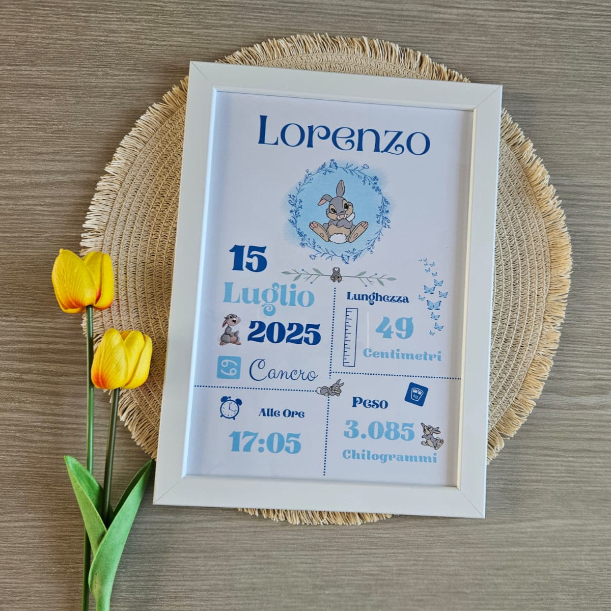 Cornice personalizzata -Prima nascita - Cartoni iconici