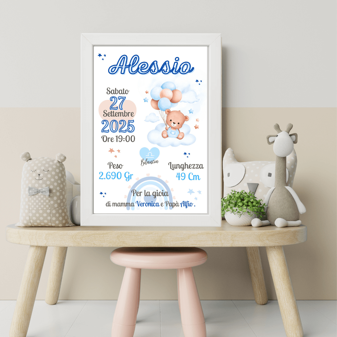 Cornice Nascita- Orso nuvoletta