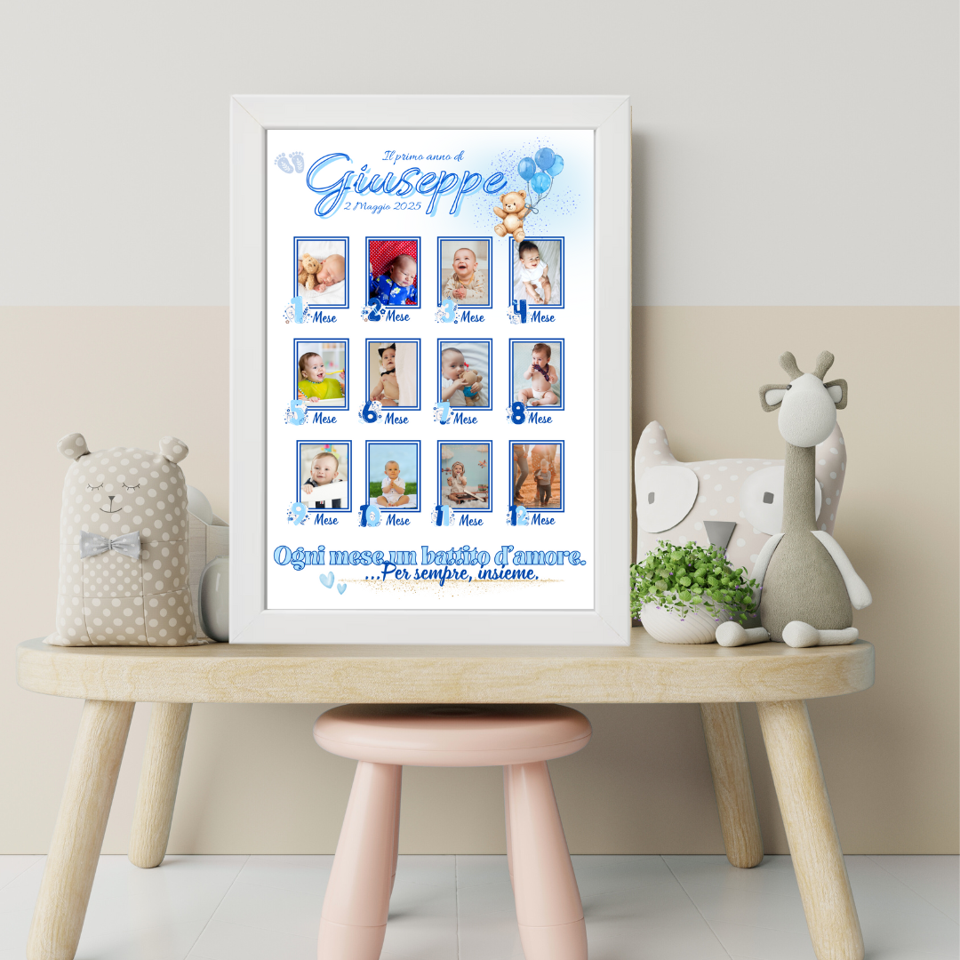 Cornice personalizzata primo anno-Orsetto