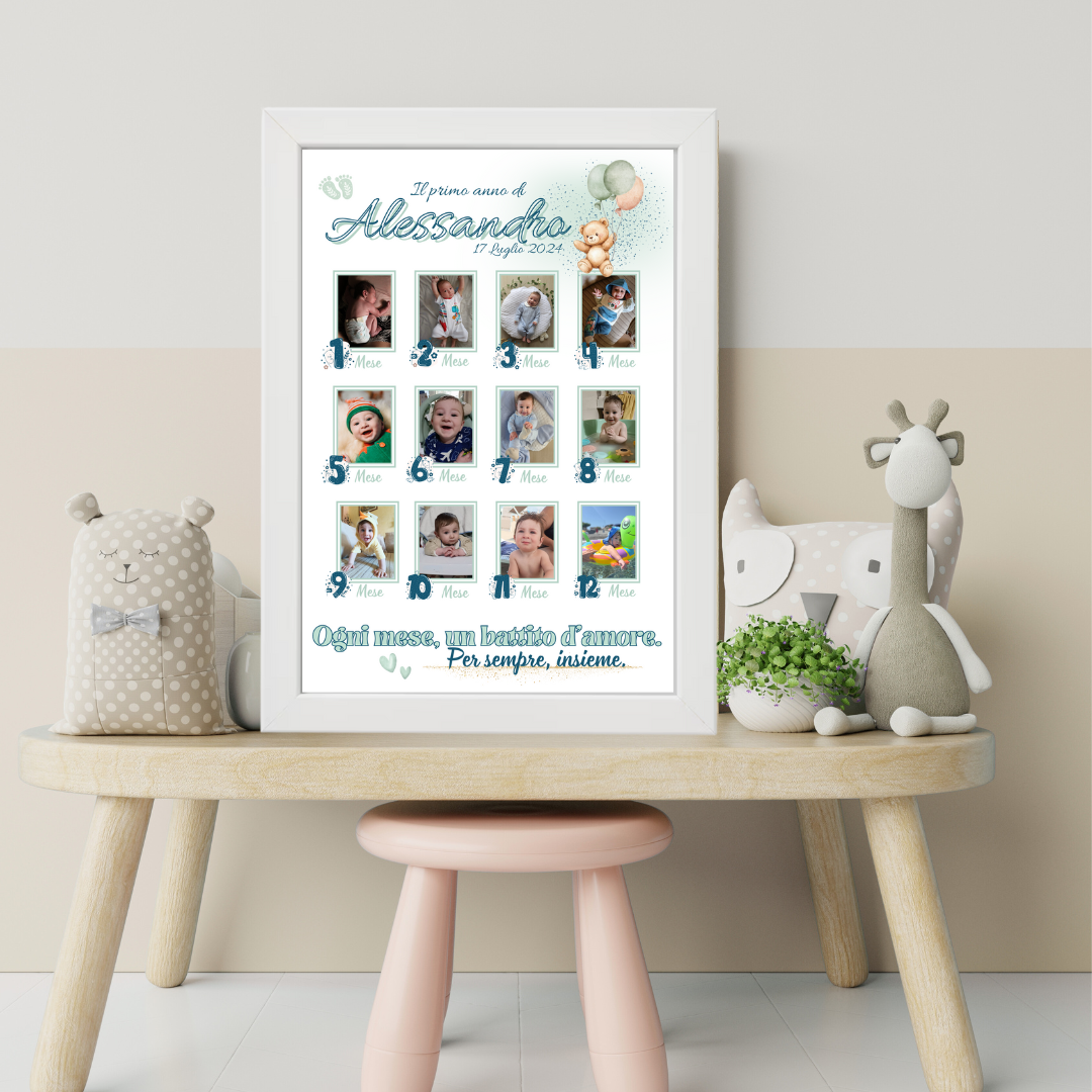 Cornice personalizzata primo anno-Orsetto