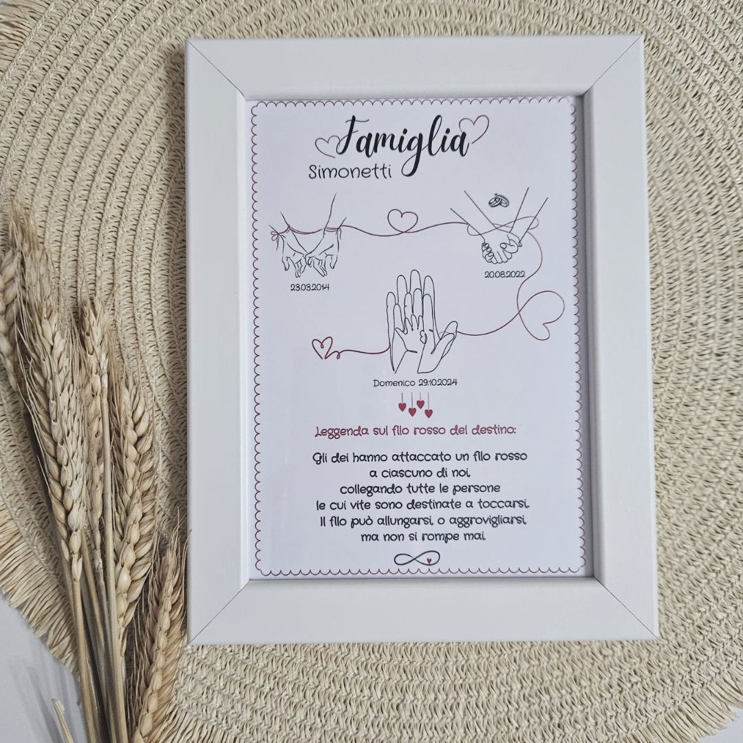 Le nostre cornici sono perfette sia da appendere che come soprammobile, ogni quadretto è un omaggio alla vostra famiglia, personalizzabile con le vostre date speciali.