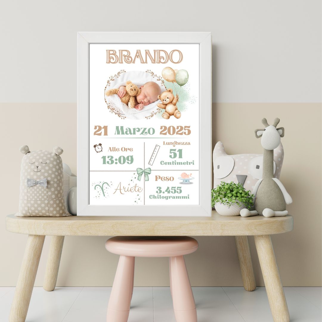 Cerchi un regalo per una mamma? scopri la cornice nascita con foto di sogni incantati.