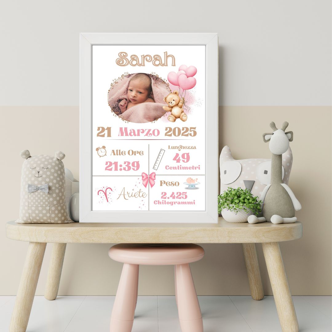 Cerchi un regalo per una mamma? scopri la cornice nascita con foto di sogni incantati.