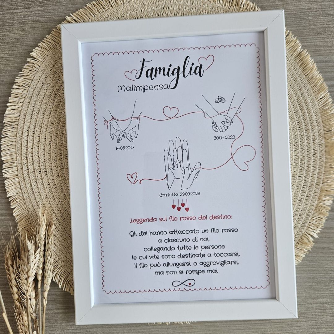 Le nostre cornici sono perfette sia da appendere che come soprammobile, ogni quadretto è un omaggio alla vostra famiglia, personalizzabile con le vostre date speciali.