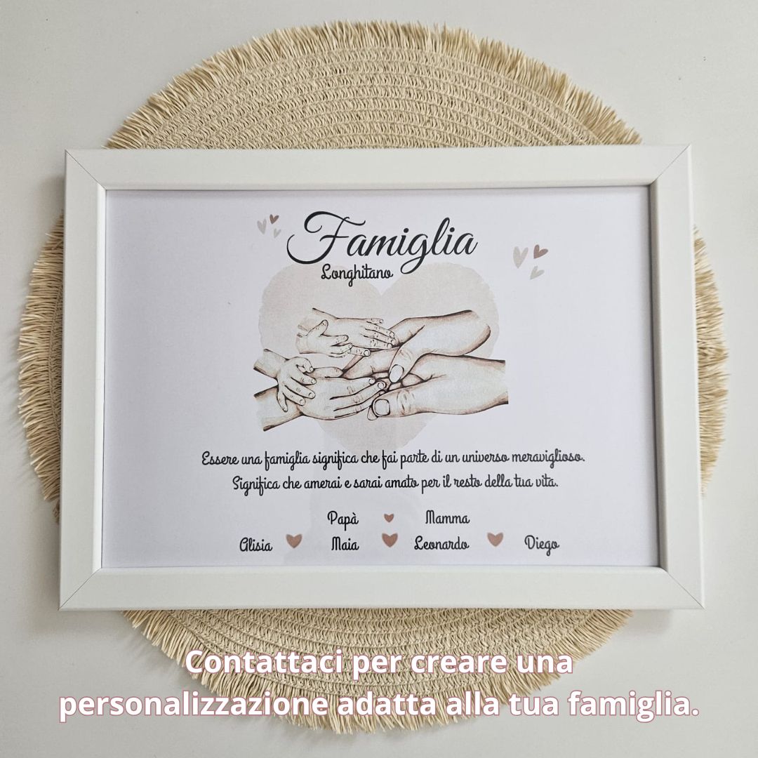 Cornice Personalizzata Famiglia