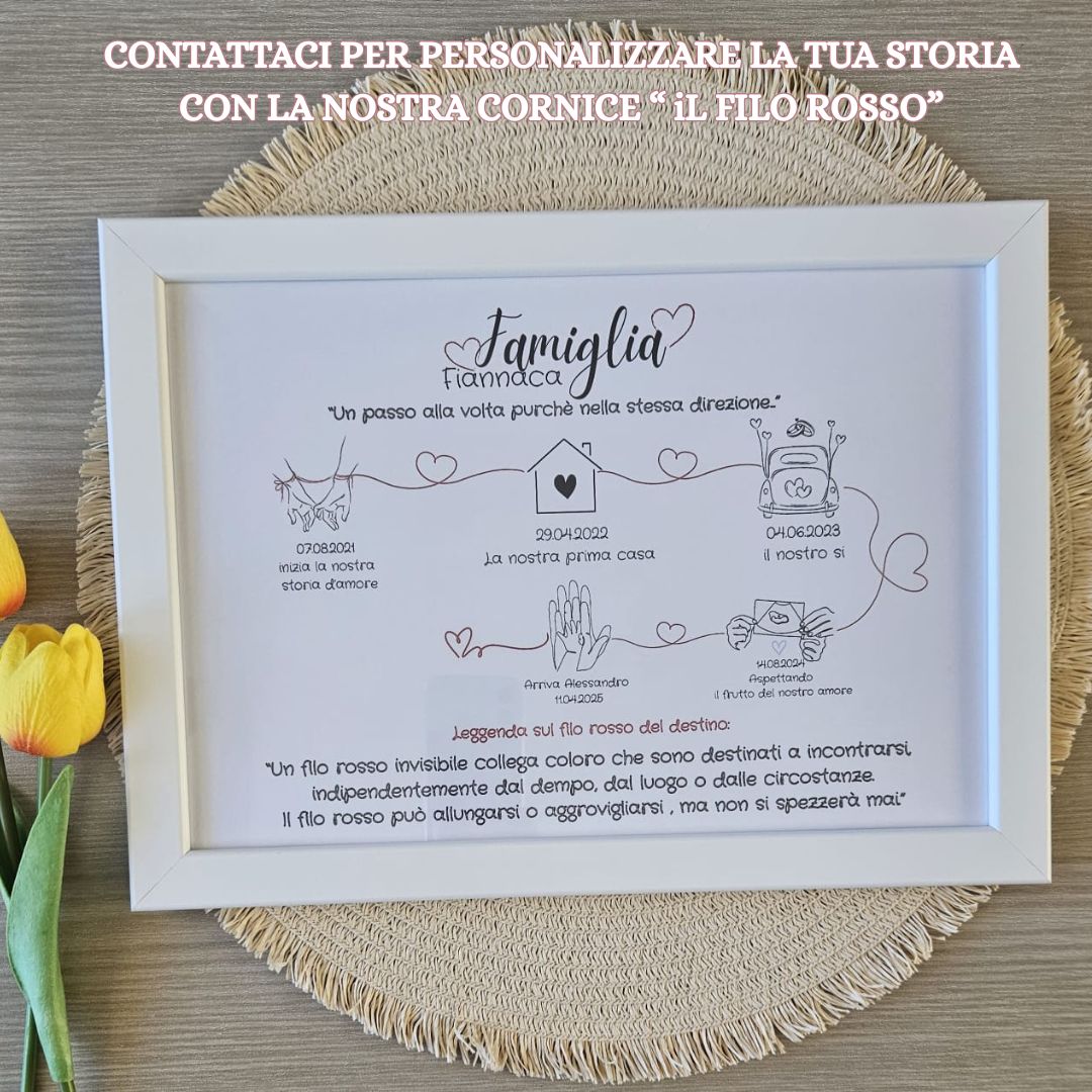 Le nostre cornici sono perfette sia da appendere che come soprammobile, ogni quadretto è un omaggio alla vostra famiglia, personalizzabile con le vostre date speciali.