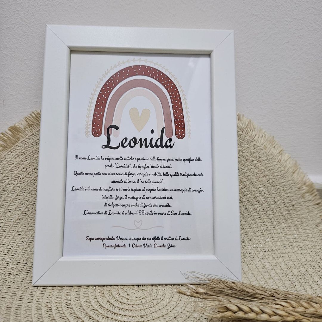 Le nostre cornici sono perfette sia da appendere che come soprammobile, ogni quadretto è un omaggio alla vostra famiglia, personalizzabile con le vostre date speciali.