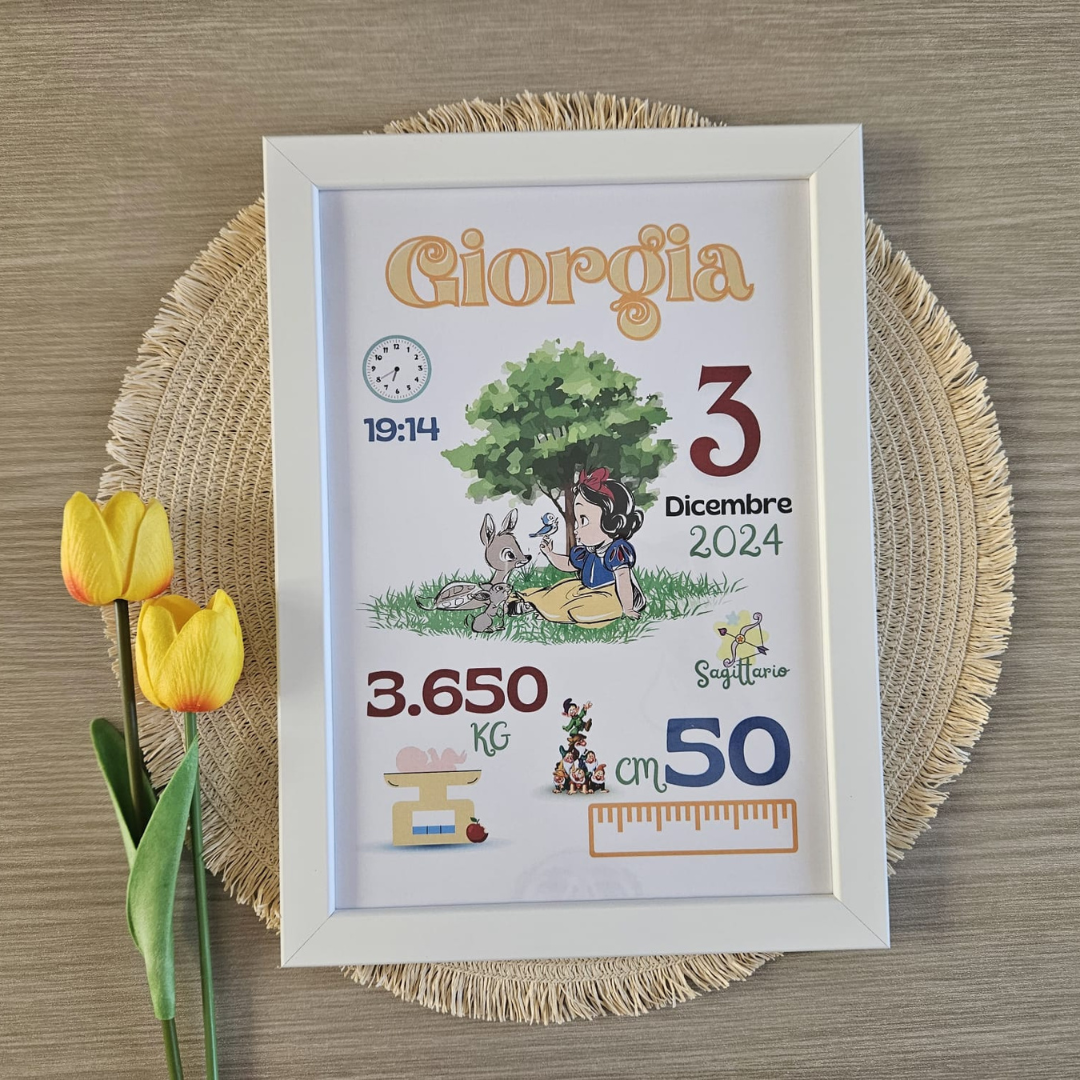 Scopri le nostre cornici nascita che sono perfette sia da appendere che come soprammobile, ogni quadretto è un omaggio alla vostra famiglia, personalizzabile con le vostre date speciali. Il regalo perfetto.