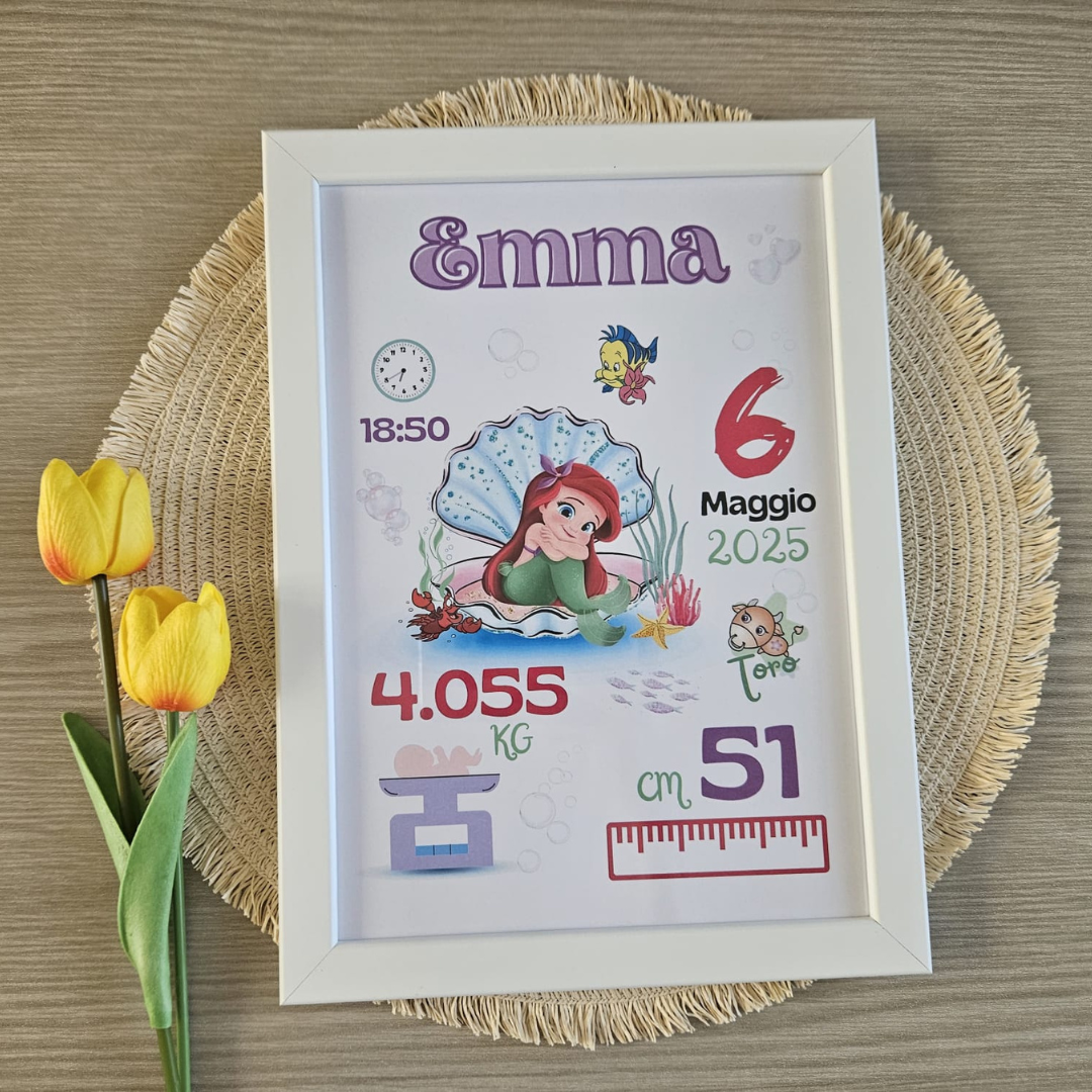 Cornice Nascita - Principesse Baby