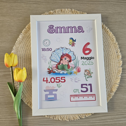 Cornice Nascita - Principesse Baby