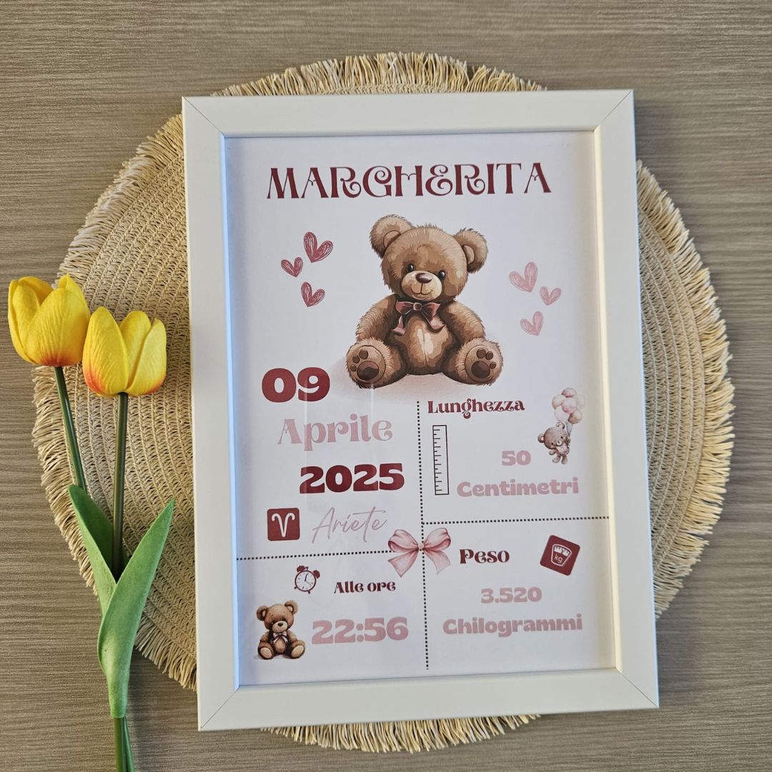 Quadretto Nascita personalizzato- Orso