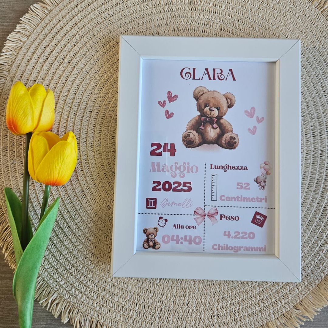 Quadretto Nascita personalizzato- Orso