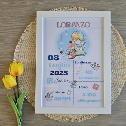 Cornice personalizzata -Prima nascita - Cartoni iconici