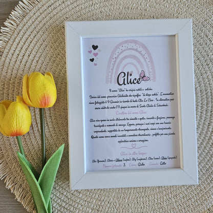 Cornice Personalizzata - Storia di un nome