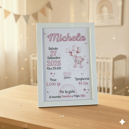 Cornice Nascita- Orso nuvoletta