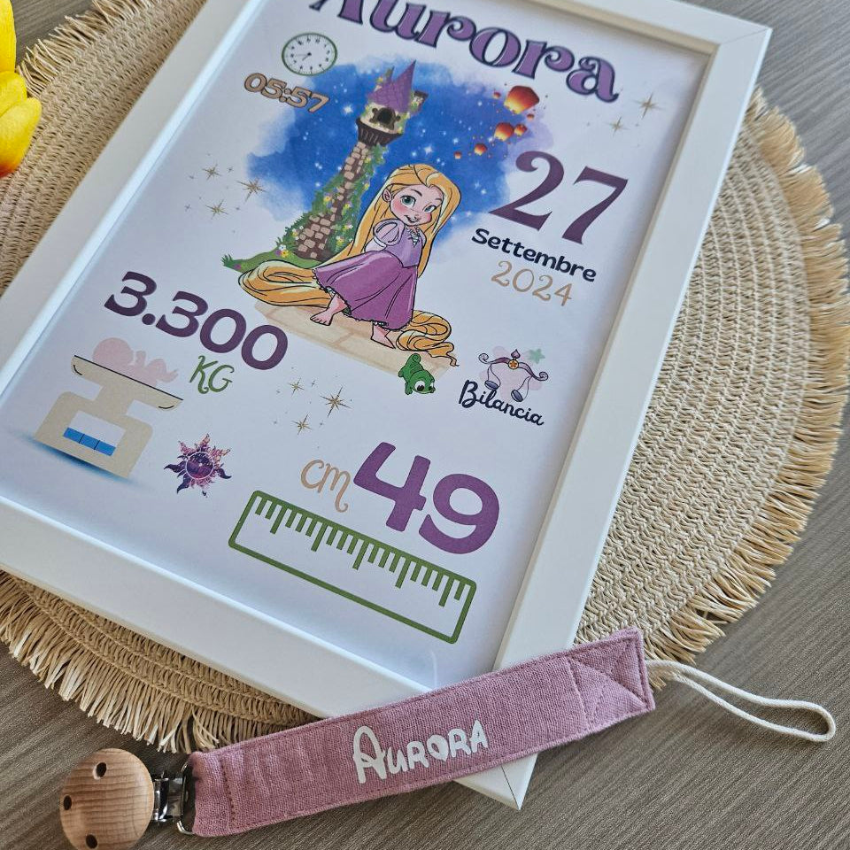 Base Bundle: Cornice Personalizzata + Catenella Portaciuccio.