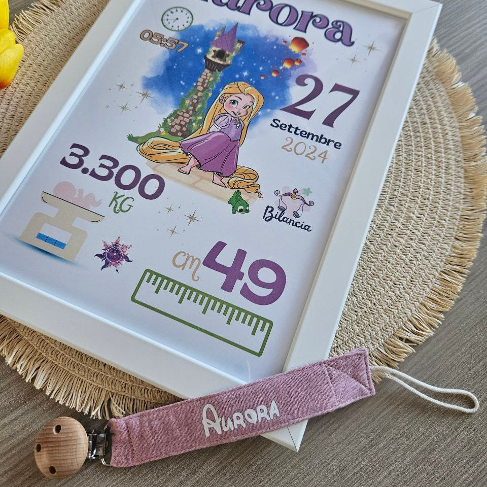 Bundle dei Sogni : Cornice+Catenella Portaciuccio+Scarpette