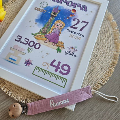 Bundle dei Sogni : Cornice+Catenella Portaciuccio+Scarpette