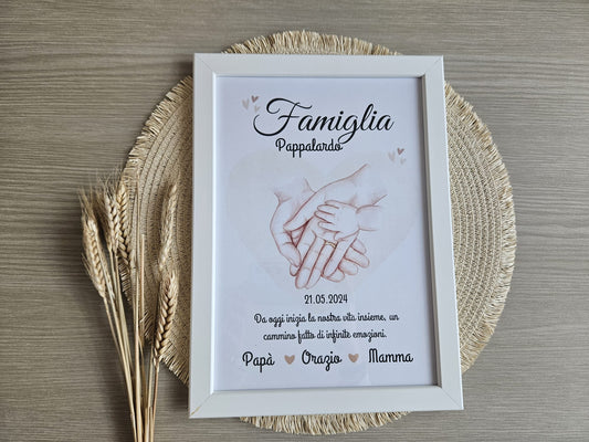 Cornice Personalizzata- Famiglia