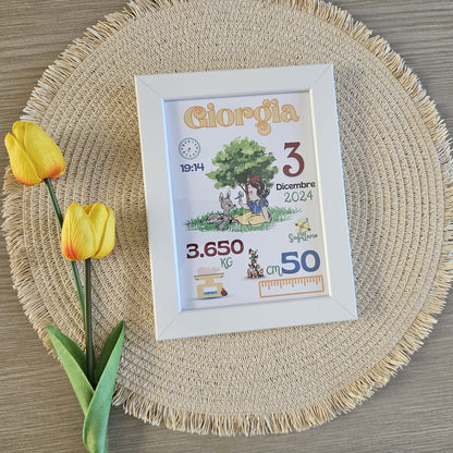 Cornice Nascita - Principesse Baby