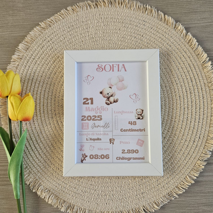 Cornice nascita Personalizzata - Orsetto