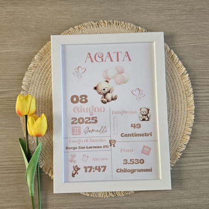 Cornice nascita Personalizzata - Orsetto