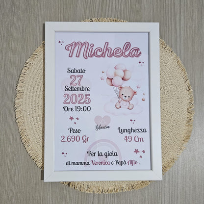 Cornice Nascita- Orso nuvoletta