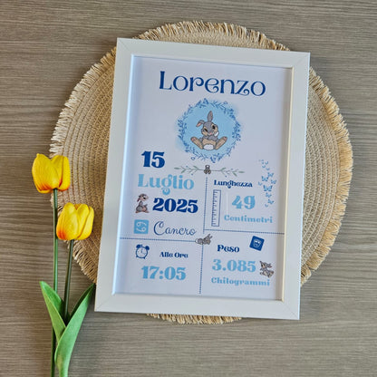 Cornice personalizzata -Prima nascita - Cartoni iconici