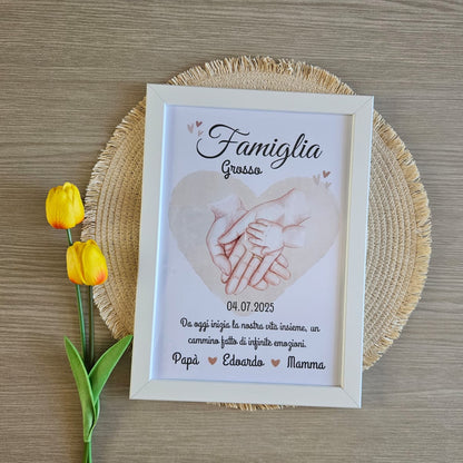 Cornice Personalizzata- Famiglia