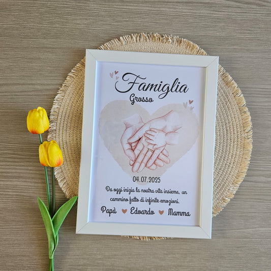 Cornice Personalizzata- Famiglia