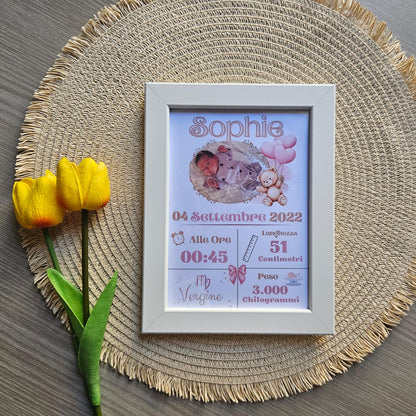 Cornice Nascita - Foto