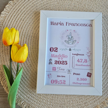 Scopri le nostre conrnici nascita. Realizza la tua e sogna con sogni incatati.
