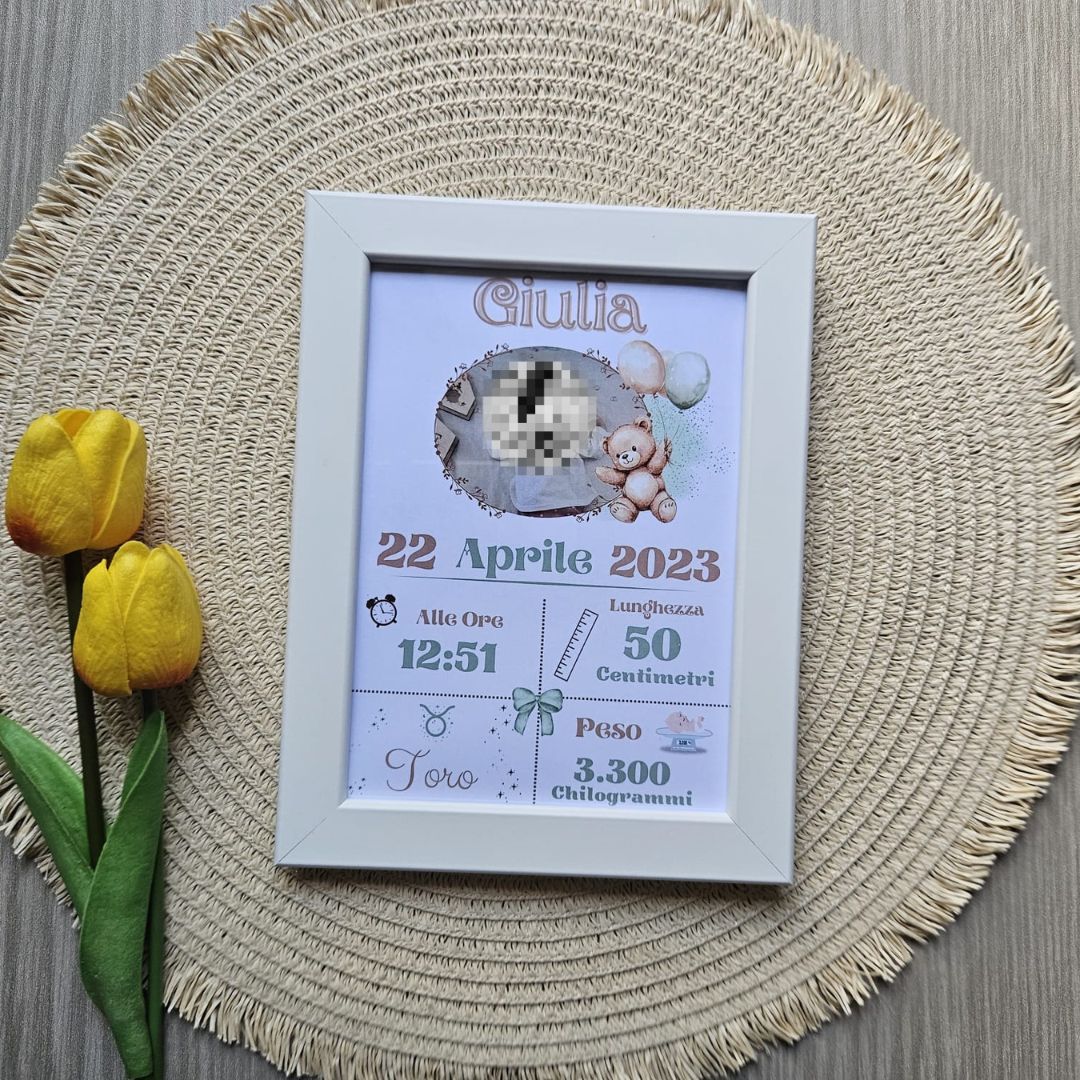 Cornice Nascita - Foto