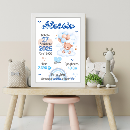 Cornice Nascita- Orso nuvoletta