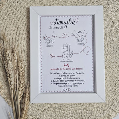 Le nostre cornici sono perfette sia da appendere che come soprammobile, ogni quadretto è un omaggio alla vostra famiglia, personalizzabile con le vostre date speciali.