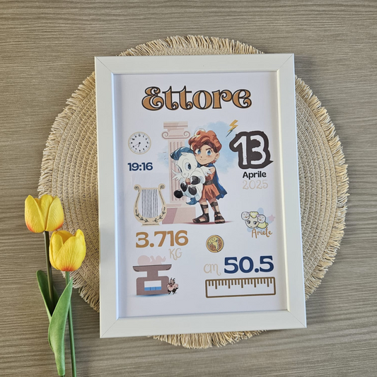 Scopri le nostre cornici che sono perfette sia da appendere che come soprammobile, ogni quadretto è un omaggio alla vostra famiglia, personalizzabile con le vostre date speciali. Il regalo perfetto.