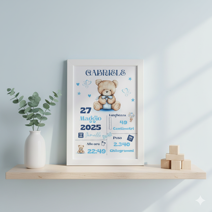 Quadretto Nascita personalizzato- Orso