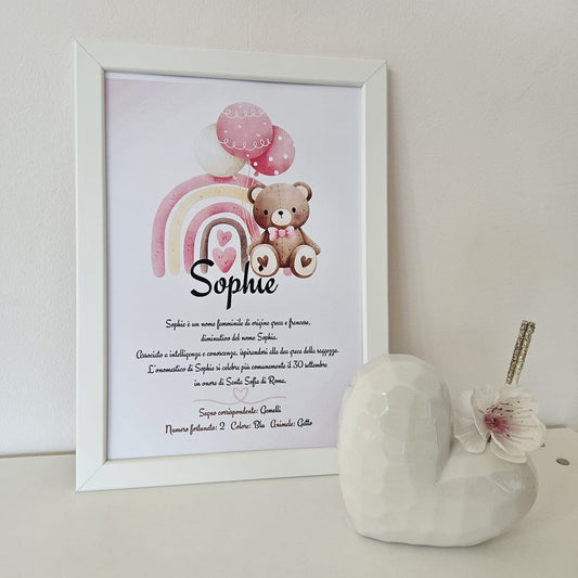 Le nostre cornici sono perfette sia da appendere che come soprammobile, ogni quadretto è un omaggio alla vostra famiglia, personalizzabile con le vostre date speciali.