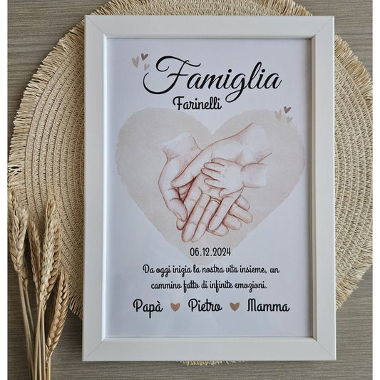 Cornice Personalizzata- Famiglia