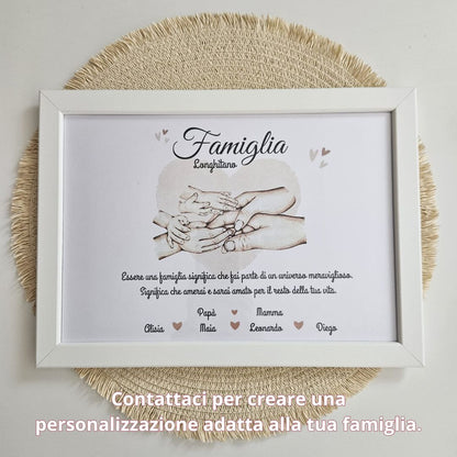 Cornice Personalizzata- Famiglia