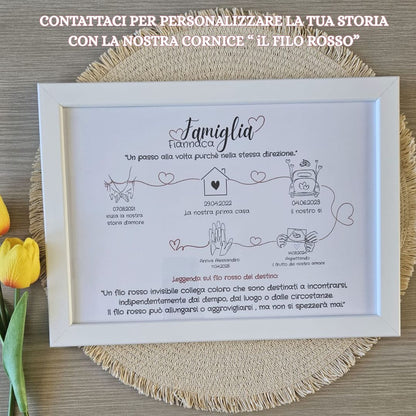 Le nostre cornici sono perfette sia da appendere che come soprammobile, ogni quadretto è un omaggio alla vostra famiglia, personalizzabile con le vostre date speciali.
