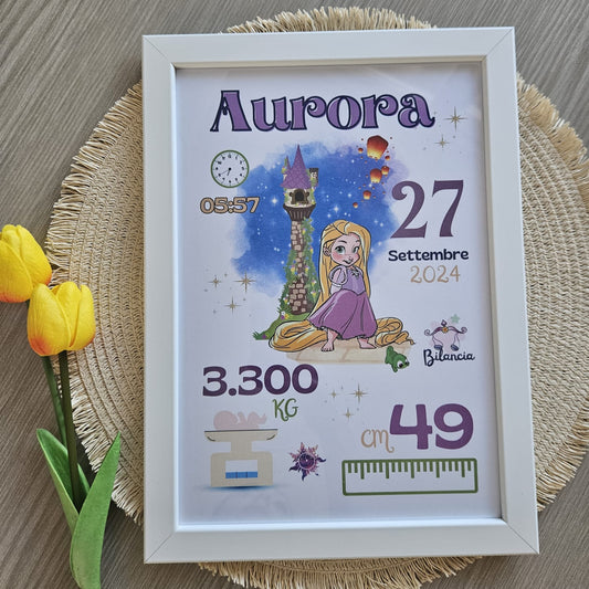 Scopri le nostre cornici nascita che sono perfette sia da appendere che come soprammobile, ogni quadretto è un omaggio alla vostra famiglia, personalizzabile con le vostre date speciali. Il regalo perfetto.